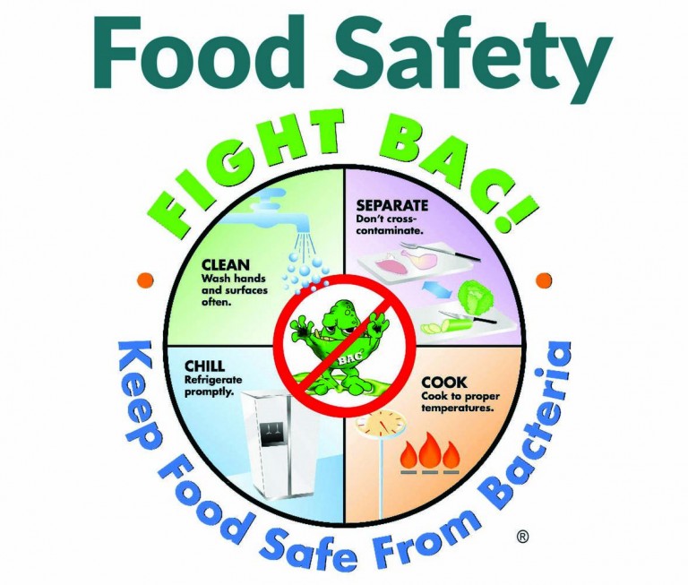 Food Safety: Cross Contamination of Food - Biosecurity Authority of Fiji